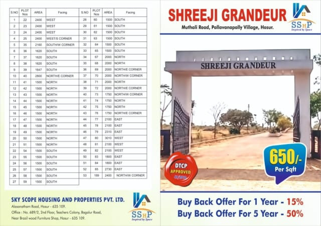 Shreeji Grandeur layout