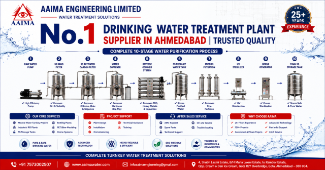 ???? No. 1 Drinking Water Treatment Plant Supplier in Ahmedabad | AAIMA Engineering
